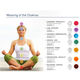 MY iMenso Chakra cover Ajna Intuition 331243