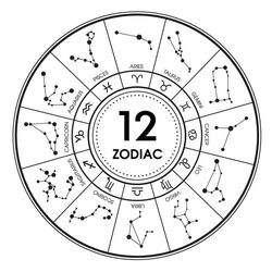 Sif Jakobs sterrenbeeld weegschaal verguld