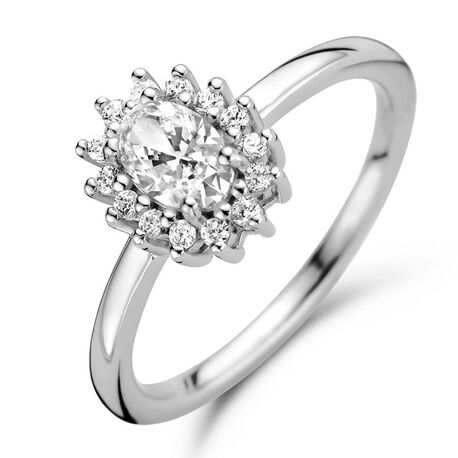 RIng Halo